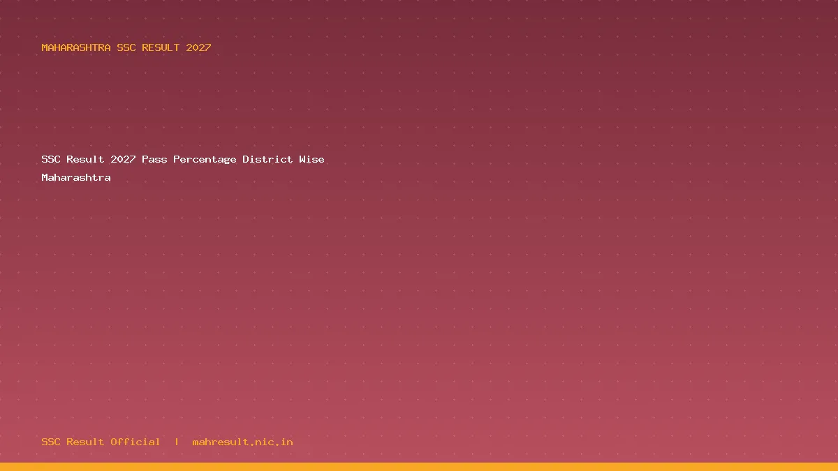 SSC Result 2027 Pass Percentage District Wise Maharashtra